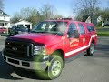 Mobile FD