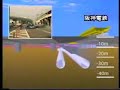 JR???????? - JR Tozai line JR???????? - JR Tozai line