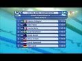 Federica Pellegrini ORO 200 SL Mondiali Nuoto Shanghai 2011 - 27/07/2011