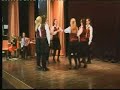 Kilcoo Laddies dance the Claddagh Set in Manchester
