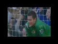 All 4 Goalkeeper Goals in the English Premiership