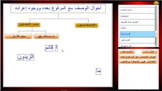 أحوال الوصف مع المرفوع بعده / حالة عدم تطابق الوصف مع المرفوع بعده