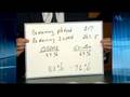 Hillary Clinton Lost the Nomination Tim Russert explains