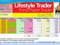 Forex Profits Forex Profits