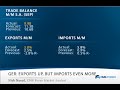 11/09/09 - Daily Forex Market News from cmsfx.com