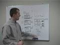 Virtualization 101