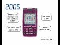 Phone portable GSM evolution