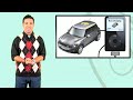 Icon for Post #Saab is done, Honda NSX Rumors, Audi A8 Google Maps, …