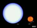 The Size Of Universe - Tamaño del Universo