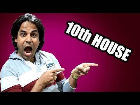 10th lord through houses and Career in Vedic Astrology