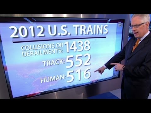 wrecks - CNN's Tom Foreman takes a look at the history of train wrecks in which many were caused by human error.