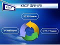 (KSCF ??) KSCF introduction-ppt 2008