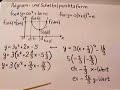 Polynomform in Scheitelpunktsform 1 Polynomform in Scheitelpunktsform 1