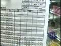 VIDEO: Eggo Shortage Could Last Months