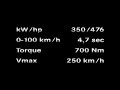 mercedes benz e55 amg promotional video