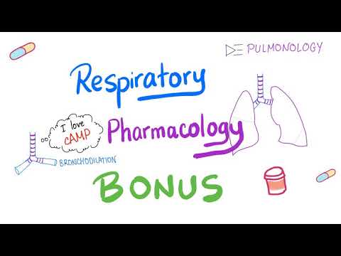 Respiratory Pharmacology Bonus | Anti-Eosinophils | Benralizumab