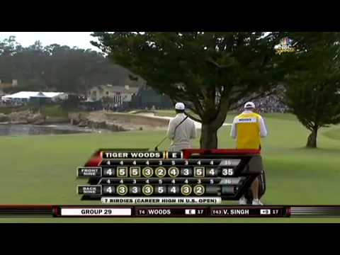 Us Women S Open 2010
