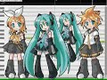 Vocaloid Keikenchi Joushouchuu (Minami-ke OP)