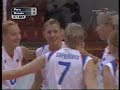 PERvsRUS Alassio Cup 06 Set 2 Part I.mpg PERvsRUS Alassio Cup 06 Set 2 Part I.mpg