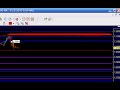 EURUSD - September 19, 2010 - Analysis and Forex/Betonmarkets/Binary Option Probable Actions