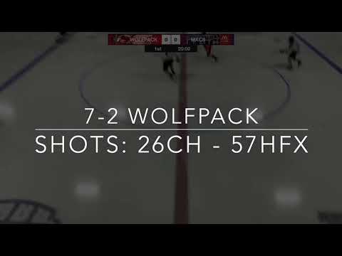 Highlights vs HFX Macs November 8, 2024