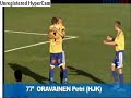 muutama komea hjk-maali kaudelta 2008.


paulus roiha, petri oravainen, sakari mattila, jarno parikka, medo