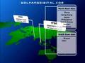 Standard Chartered Bank 'The One Thing: A Rewarding Career'