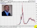 Soon To Be Single Digit Stocks - Muathe.com