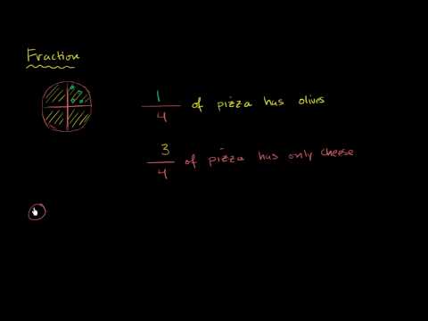 Arithmetic and pre-algebra: Fractions