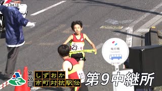 第9中継所