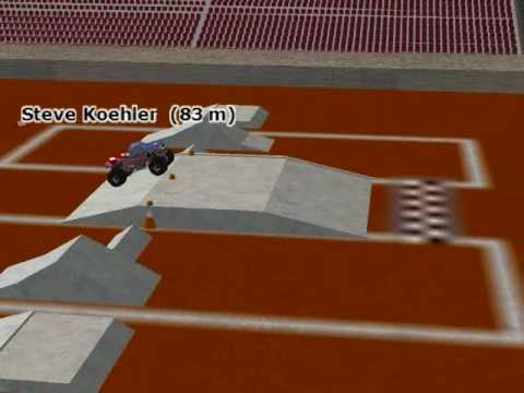 ROR Monster Jam: Phoenix Racing! On a tight Anaheim style course, ROR Monster Jam: Phoenix Racing! On a tight Anaheim style course,