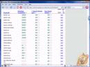 Find Available Domains with Google AdWords Keyword Tool Find Available Domains with Google AdWords Keyword Tool