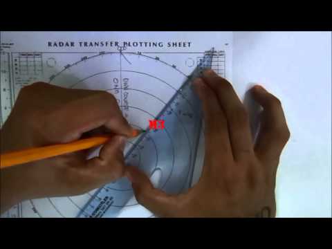 how to plot a vector