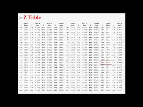 how to z test in spss