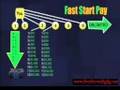 GBG 10 in 1 Business Opportunity. Just Push Play pt 3