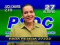 Deputados Estaduais do PSDC-BA