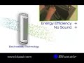 Blueair Air Purifiers Blueair Air Purifiers