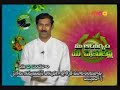 Cycle thokkina mechine kuttina moolasan vyadi vastunda