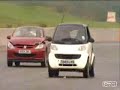 Smart crash test
