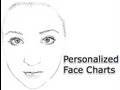 Personalized Face Charts
