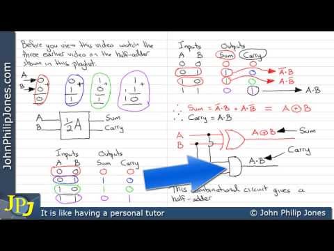 how to perform xor operation in python