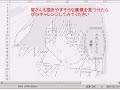 AAの作り方　　「かわいそうな遊戯...」