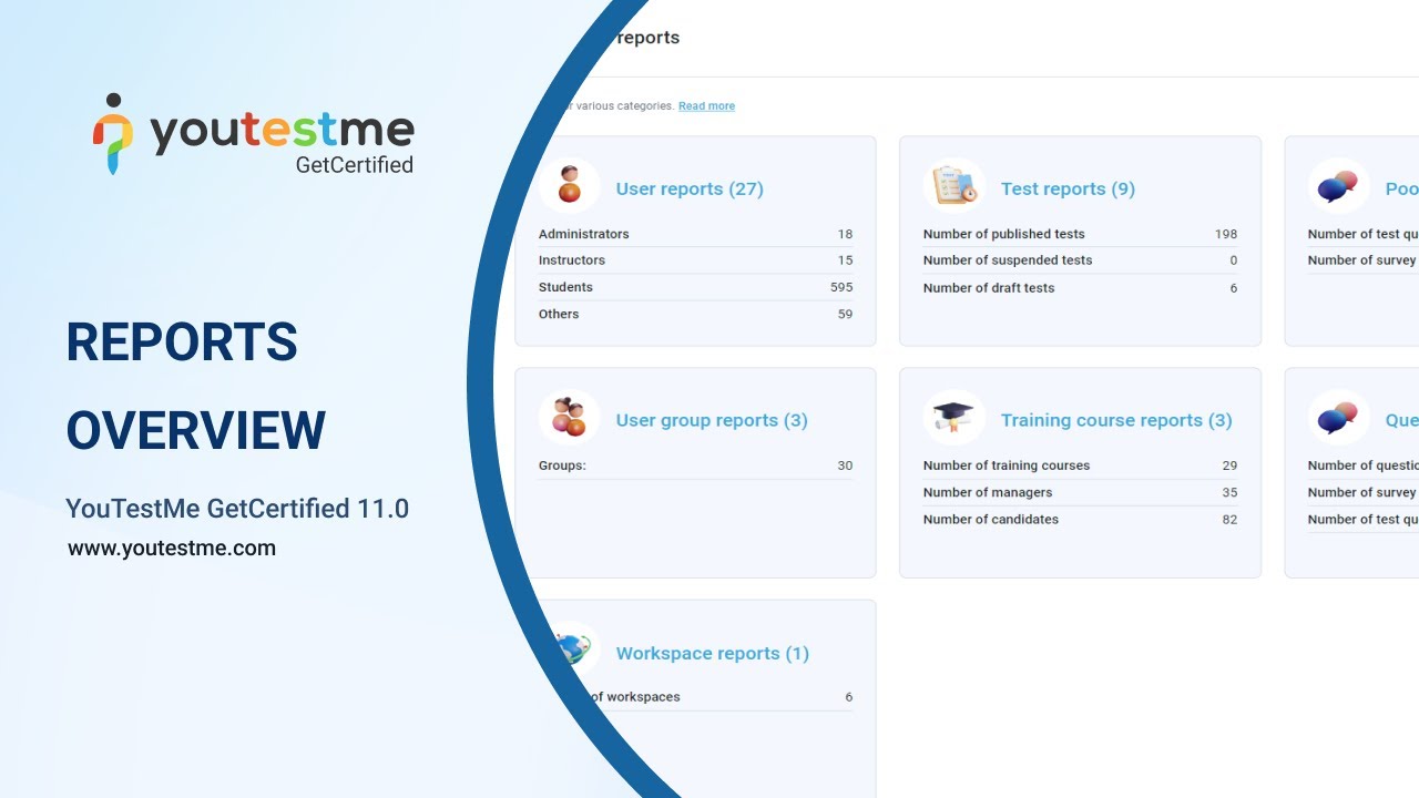 Reports Overview