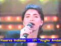 Giorgia - Sanremo 1995 - Come saprei