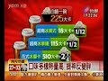 一杯冰咖啡下肚熱量一個便�...