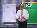 Aula de Teologia 19 - A Travessia do Mar Vermelho