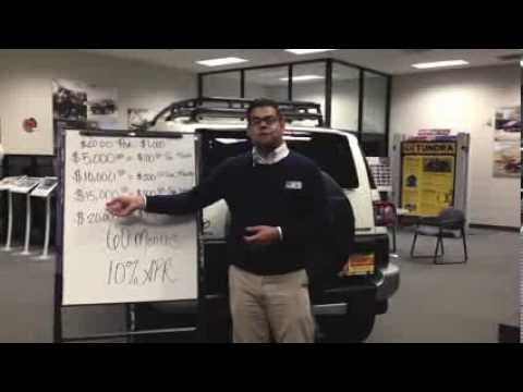 how to budget for your first car