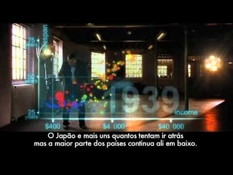 Imagem de Amostra do You Tube