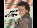 pino d'angio  okay okay
