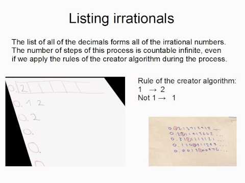 how to prove q is countable
